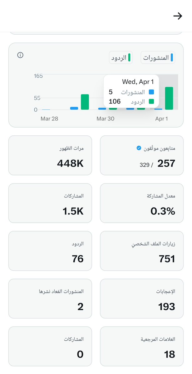 أسامة الحكيم tweet media