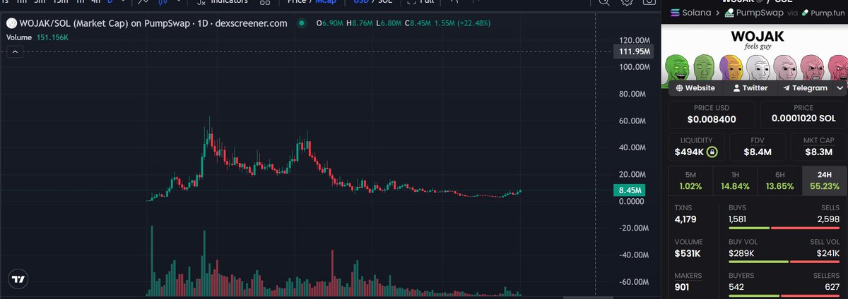 Grand Master💹🧲🧠🤏 tweet media