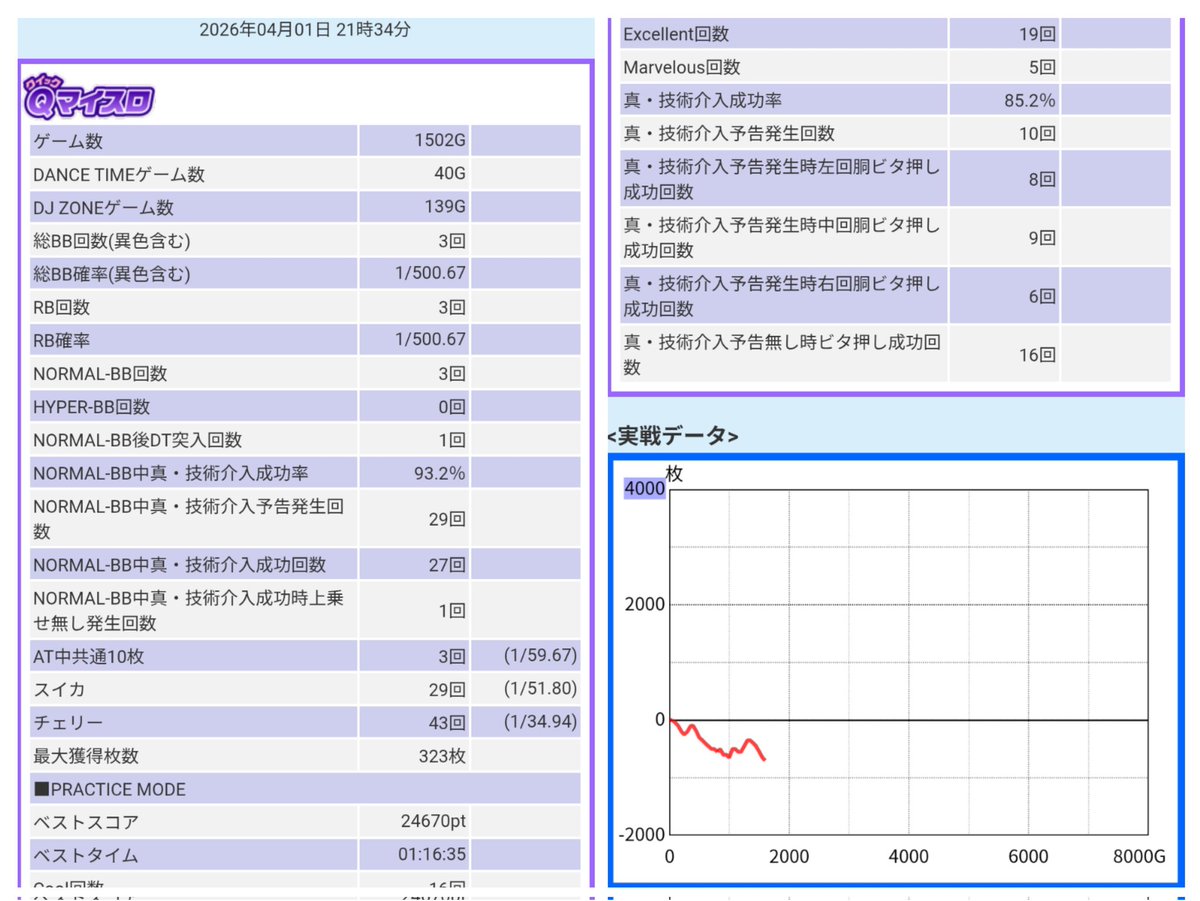 たけこ@引きつよになってしまった2号 tweet media