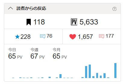 たーたん tweet media