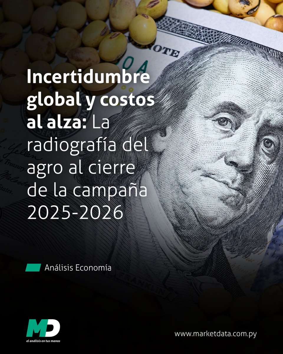 MarketData tweet media