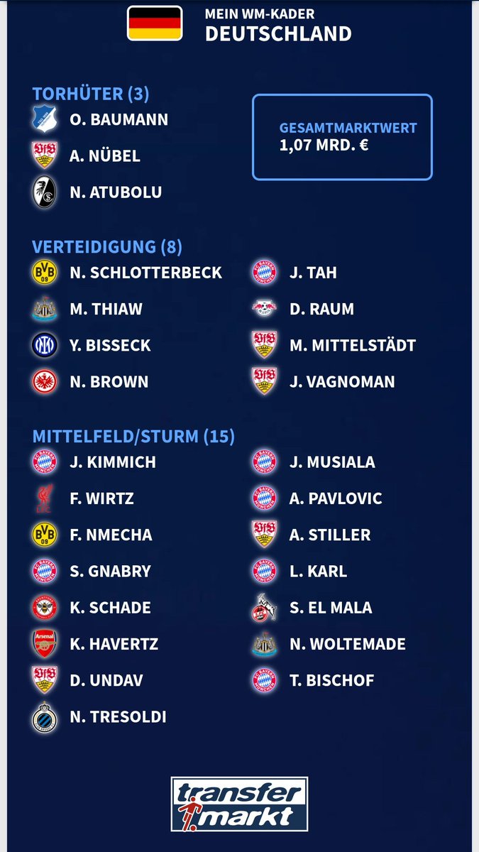 EintrachtBSFan | Mijatovic SZN tweet media