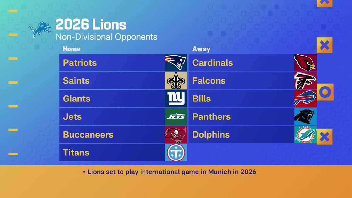 Good Morning Football tweet media