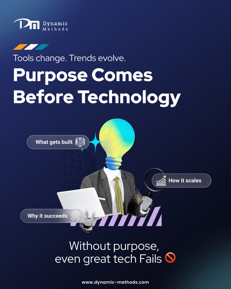 Dynamic Methods tweet media