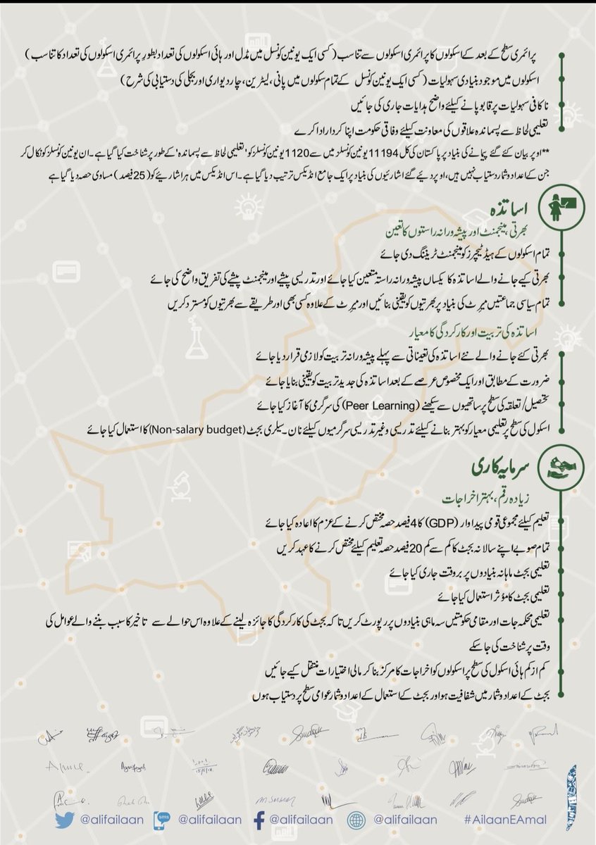 mrazaharoon's tweet photo. Absolutely. Since 2008-9, we learned of #education_emergency” and even then the out of school children were around 25million. @AlifAilaan, an #NGO run by @mosharrafzaidi held extensive sessions and gathered data from all four provinces (2013-18) presenting a solution #Ailan_e_Amal that was signed and adopted by all, including mainstream political parties. 
@UmerOrk #education #Pakistan