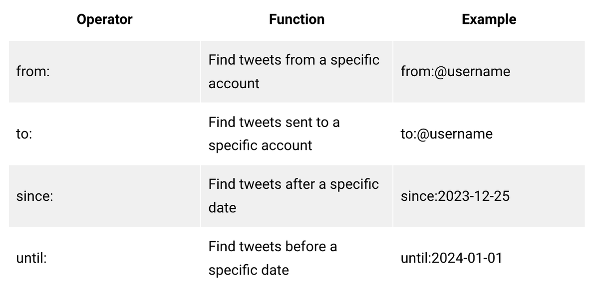Neal Schaffer | ニール・シェーファー tweet media