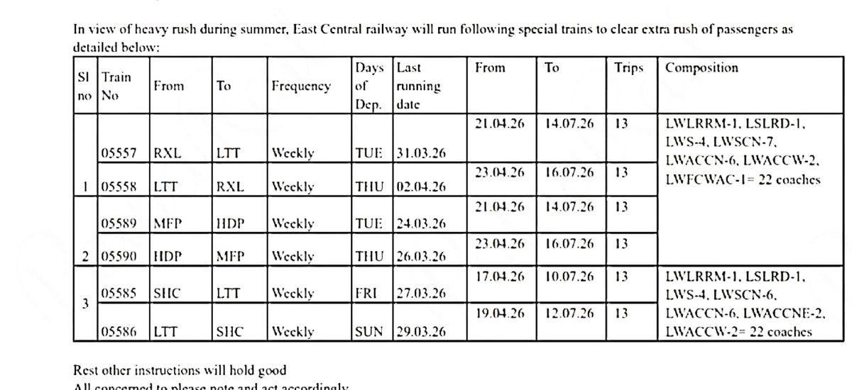 Supaul Voice | सुपौल वॉइस tweet media