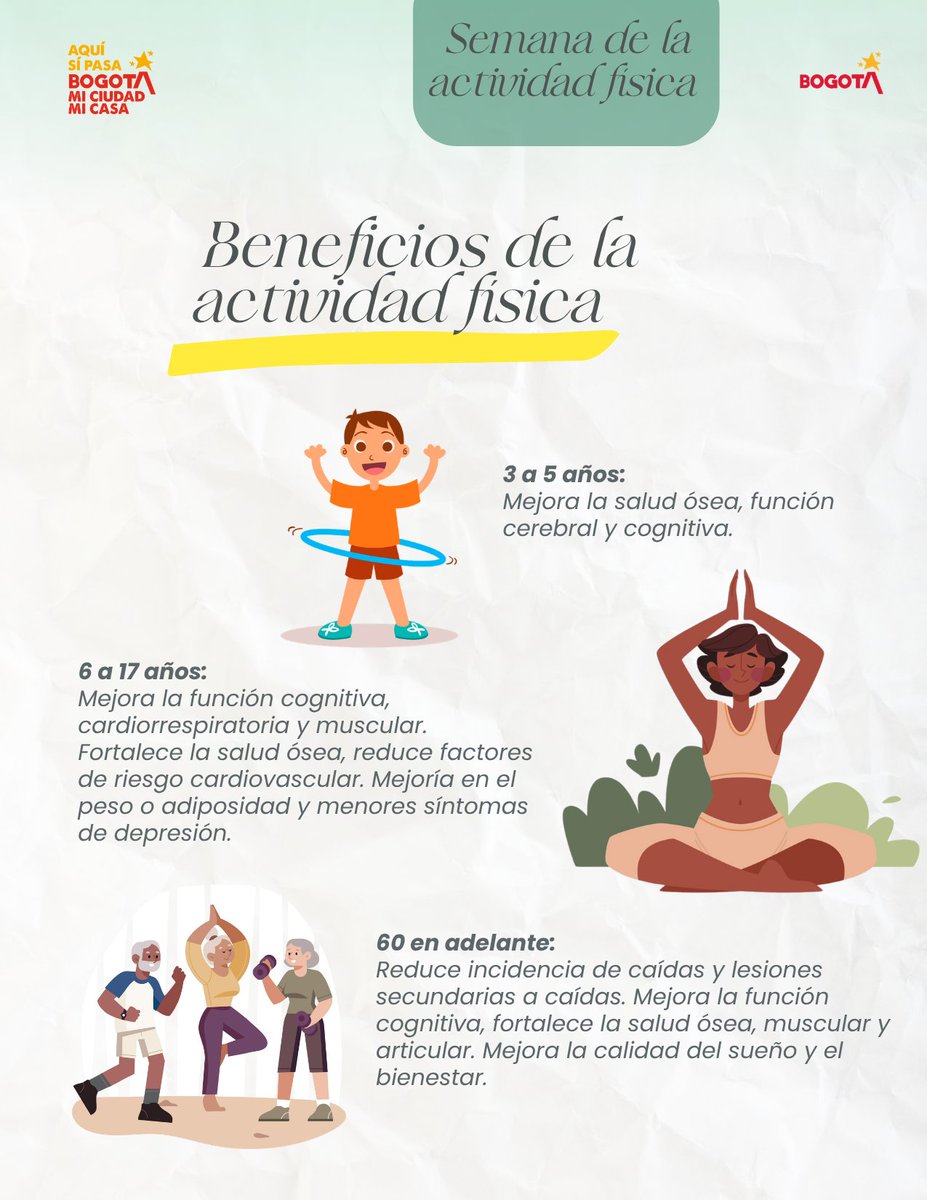 Subred Sur - Salud tweet media