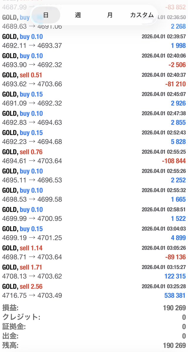 🍦あみ🍦 tweet media