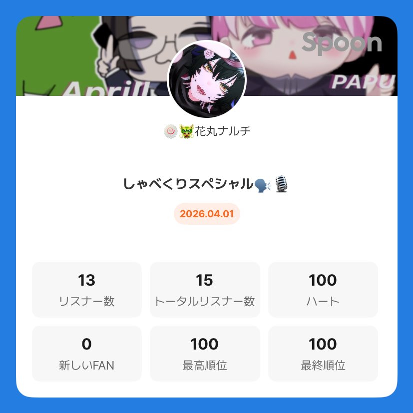 🍥 ✿︎ なるち┊︎Spoon配信 tweet media