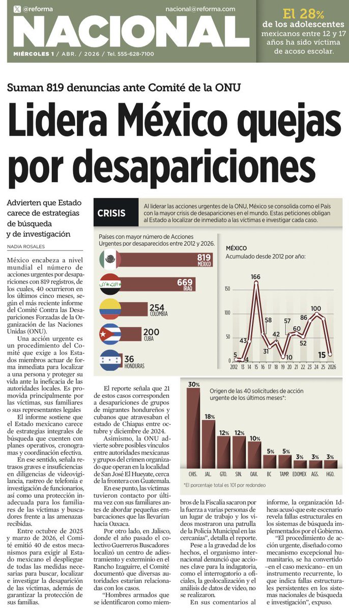 Bere Aguilar tweet media