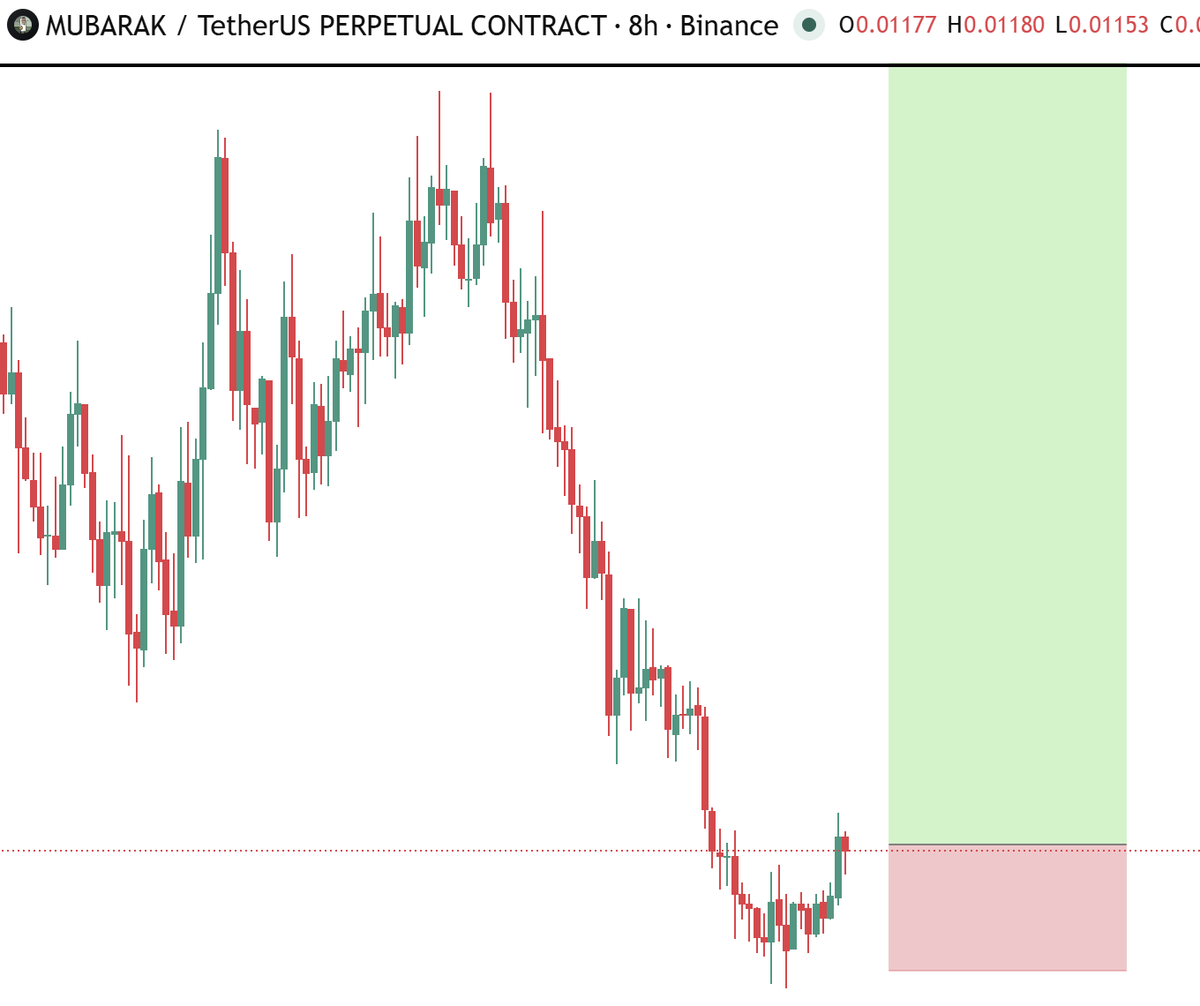 Phoenix Crypto tweet media