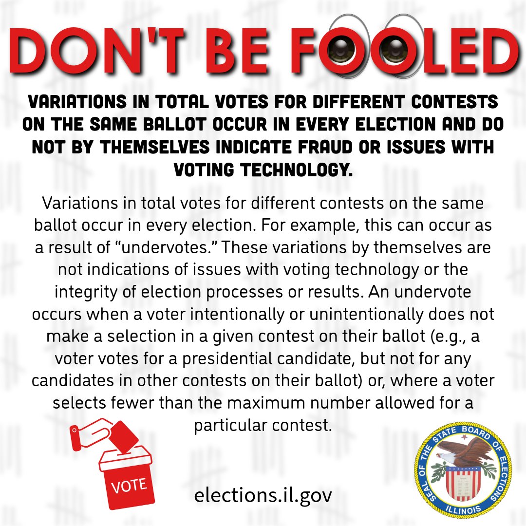 Illinois SBE tweet media