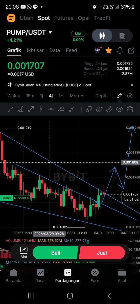 AndyFi💧 tweet media
