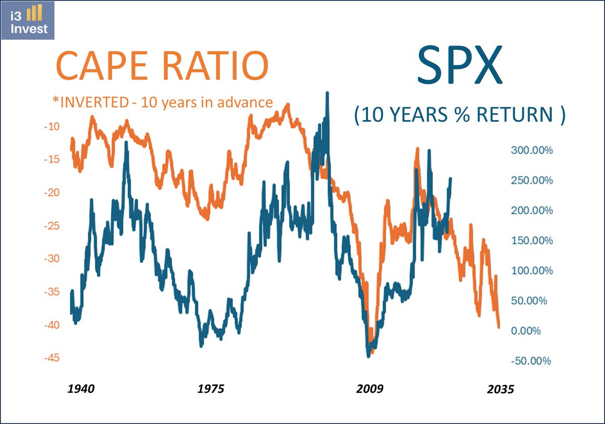 Guilherme Tavares tweet media