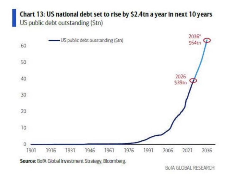 Martin Pelletier tweet media