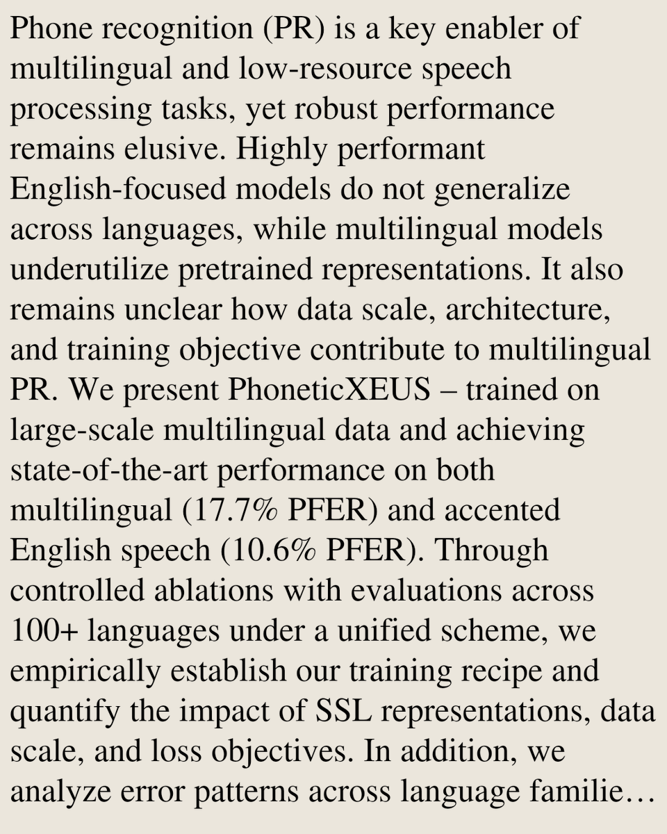 LLM Papers tweet media