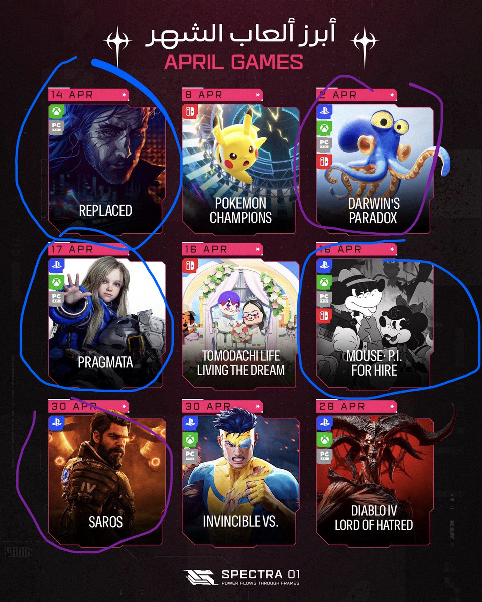 الازرق سيتم الشراء 
الموفي لين تنزل على الباس او البلس من الاخير منيب حاط فيها ريال