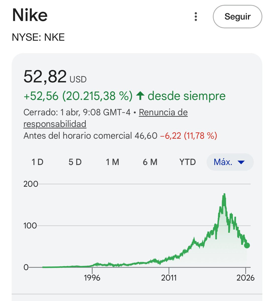 Galician Investor Quality Research tweet media