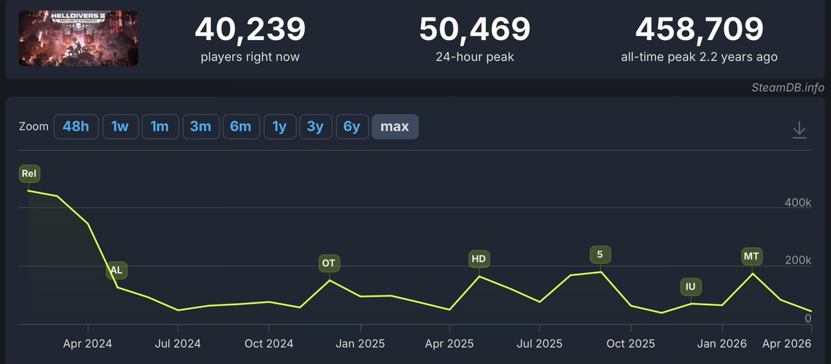 Cool Runner Craig tweet media