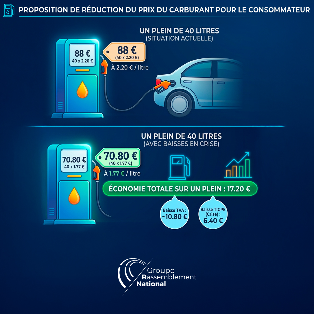 Groupe Rassemblement National tweet media