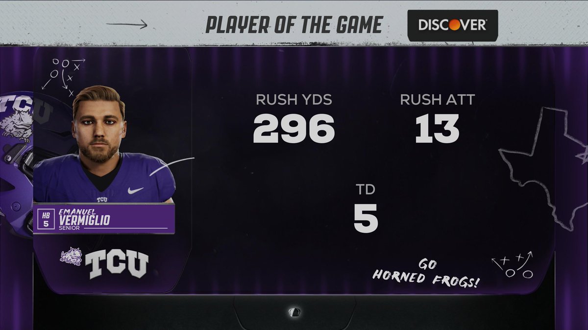 TCU_NECF26's tweet photo. TCU 56
Cap U 42

6-1.

Have a day, Verm!  Frogs get the win at home as the Heisman favorite has a game to remember. After that performance, he is now just 7 yards shy of 13k total yards in his career. 

#NECFRecap | #DFWDominance https://t.co/yAn3UIHLmn