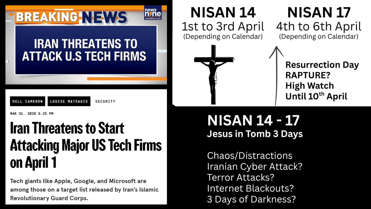Longing For Jesus tweet media