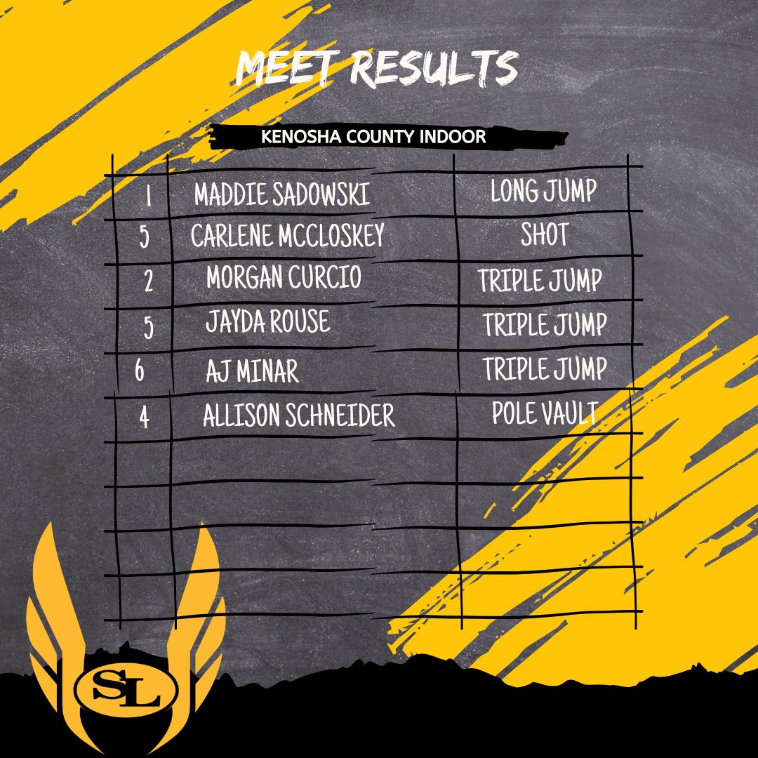 Shoreland Lutheran CC/T&F tweet media