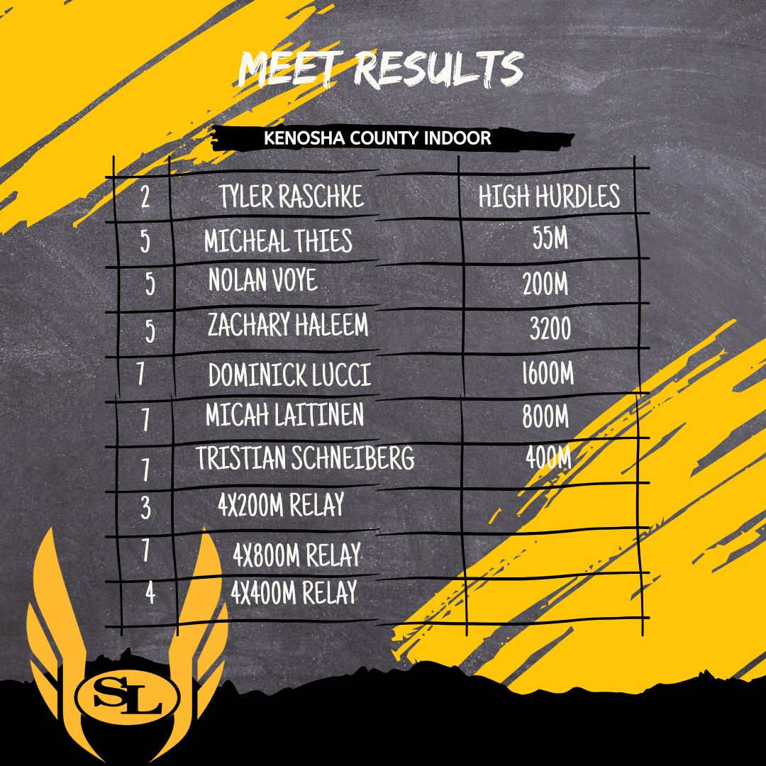 Shoreland Lutheran CC/T&F tweet media