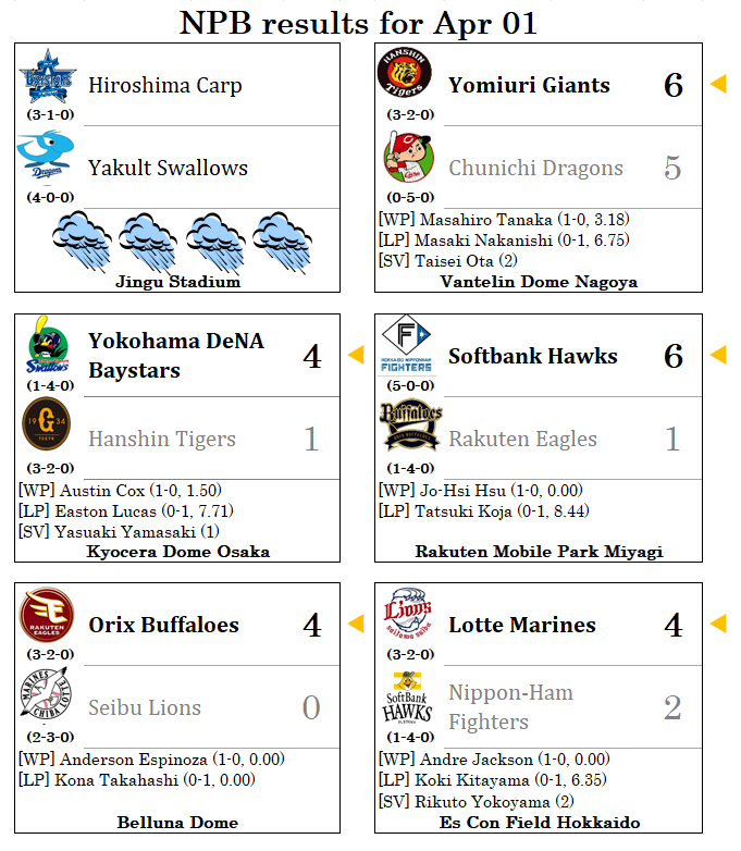 NPB on reddit tweet media