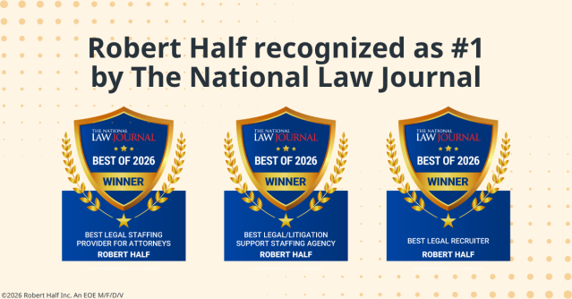 Proud moment! 🎉 @RobertHalf swept <a href="/TheNLJ/">National Law Journal</a> Best Of 2026 with First Place wins in three legal staffing categories. Thank you to the legal community! #BestOf2026 bit.ly/488rL2d