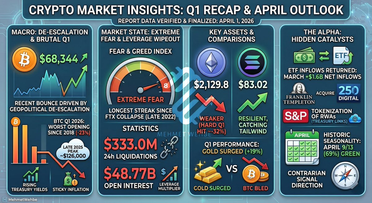 Mehmet Wehbe tweet media