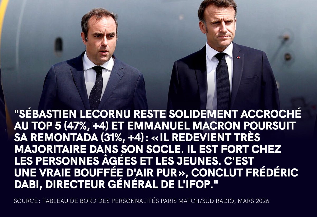 🕶️🇫🇷MacronardsFM 🕶️#TiensBonMacron tweet media