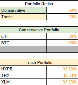 StaniQuant tweet media