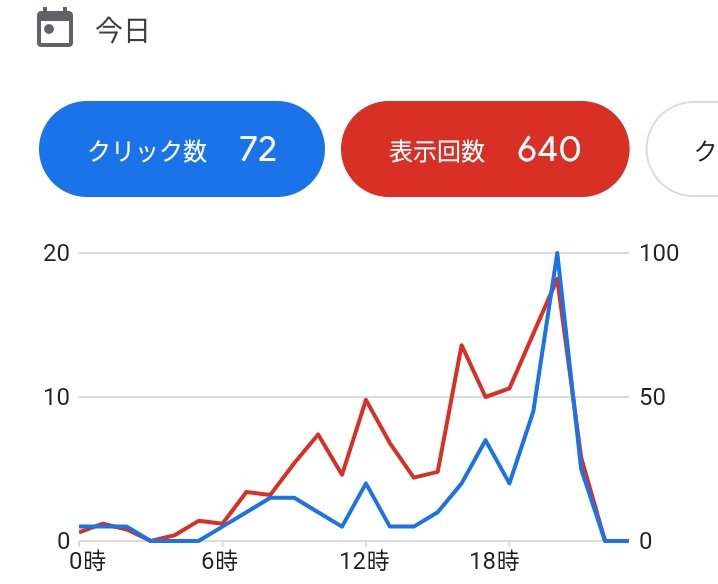 バイク便【RioNet】 tweet media