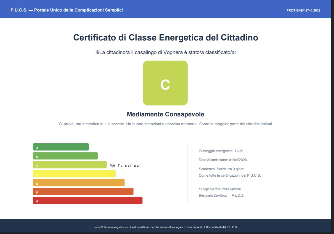 Costantino De Blasi tweet media