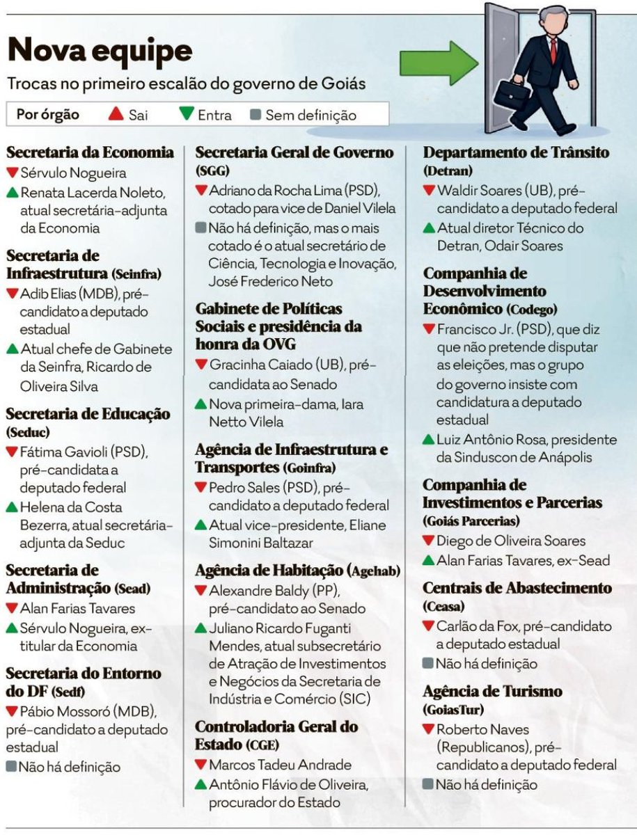 Fabiana Pulcineli tweet media