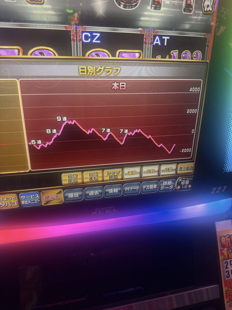 ちゃんだい - Chxxxai tweet media