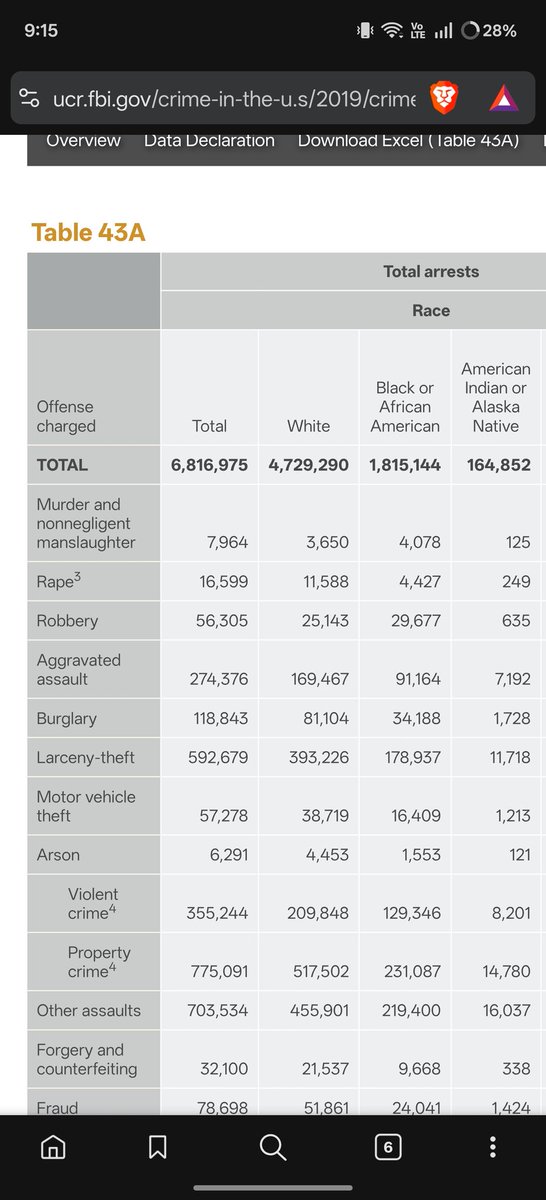 A donut? tweet media