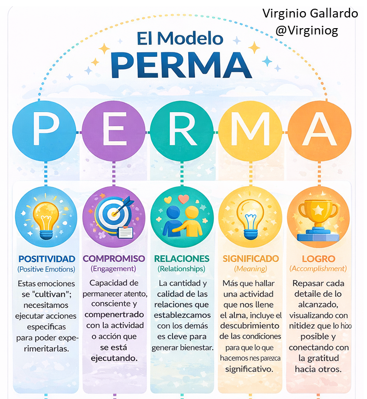 Virginio Gallardo tweet media