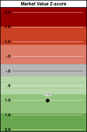 StaniQuant tweet media
