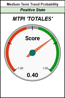 StaniQuant tweet media