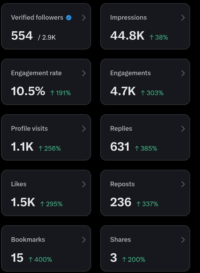 OSAS 💨 tweet media