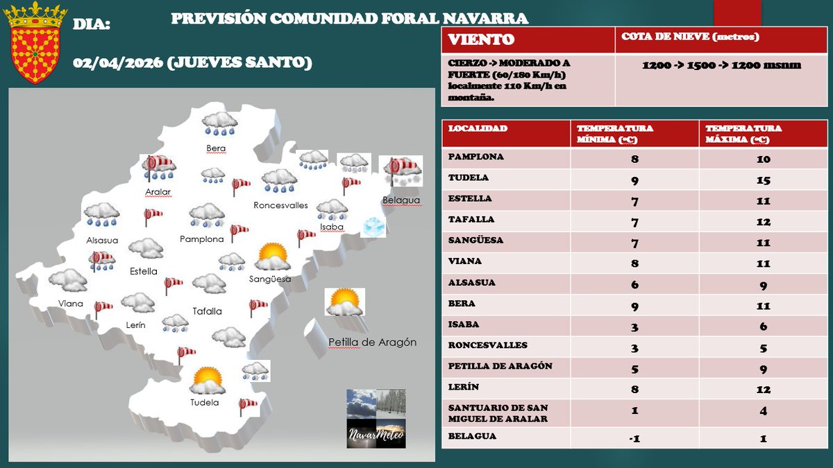 ✝️PREVISIÓN #ESPECIAL para #NAVARRA (Jueves Santo): 

Aquellos eventos religiosos que se den en la calle en muchas zonas del centro y norte de la comunidad serán pasados por agua. Es cierto que hacia Estella la probabilidad de llover es menor y si lo hace deberían ser gotas.(...)