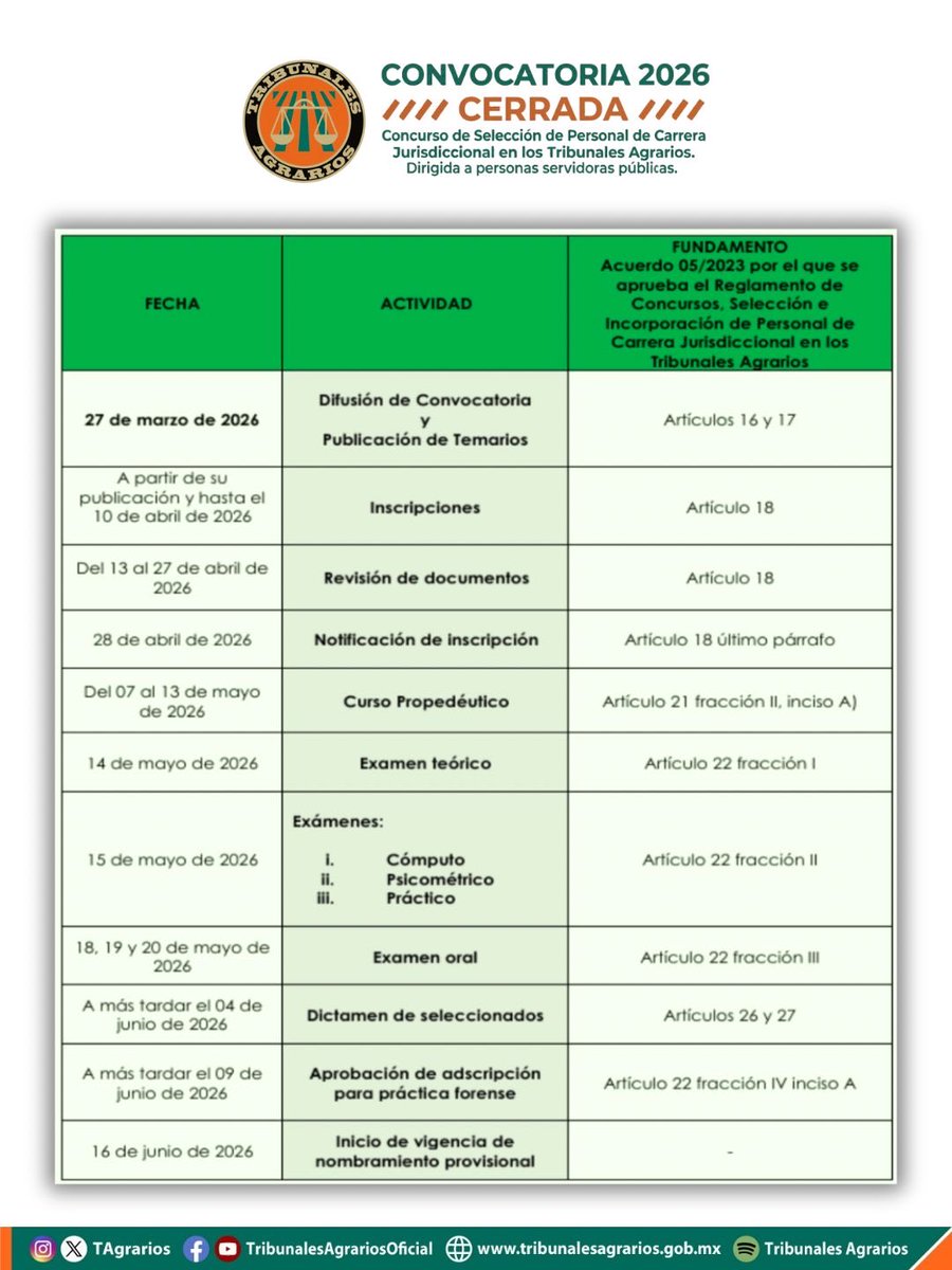 Maribelmendezdelara tweet media