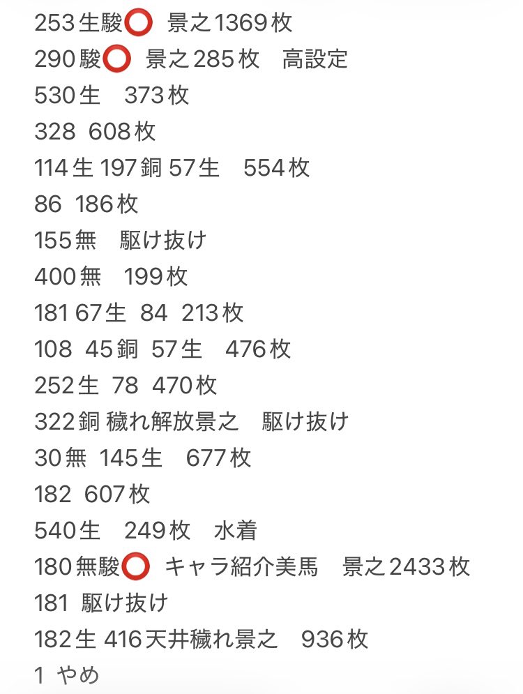 わしょう@ぱっすろたいむ tweet media