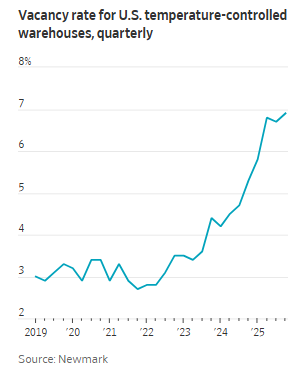 David Levitt tweet media