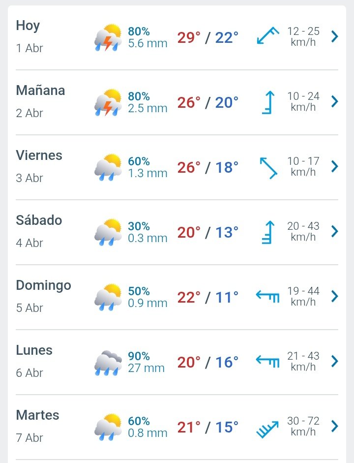 DEL LOBO Y 🇦🇷 tweet media