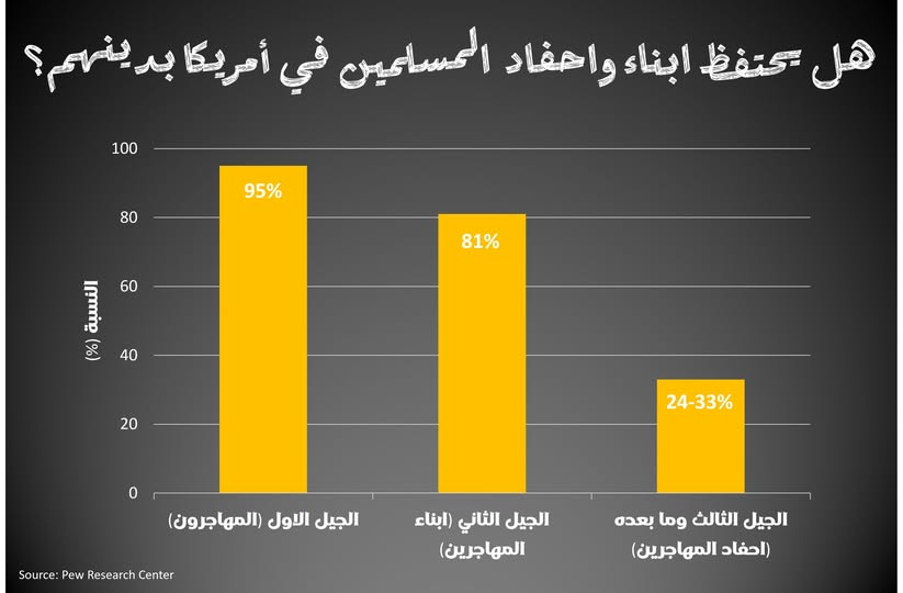 Ahmed Taher أحمد طاهر tweet media