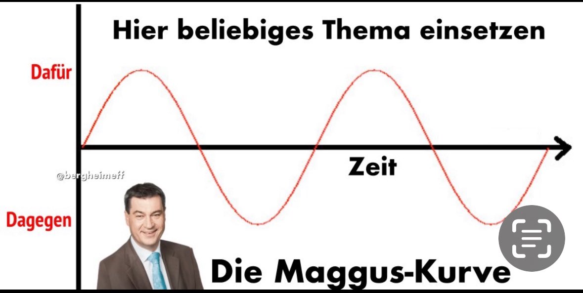 Einfach nur Markus tweet media